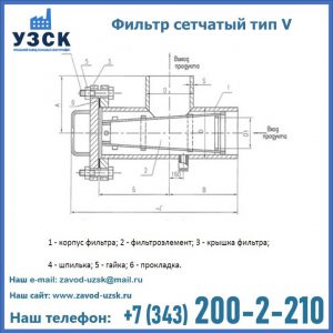 Фильтр сетчатый ФС по Т-ММ-11-2003 в Сергиевом Посаде