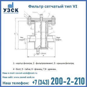 Фильтр сетчатый ФС по Т-ММ-11-2003 в Сергиевом Посаде